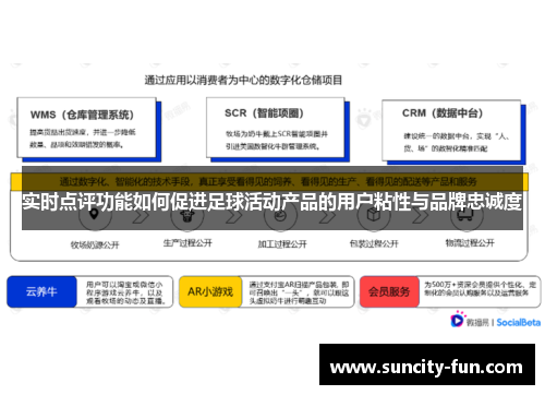 实时点评功能如何促进足球活动产品的用户粘性与品牌忠诚度